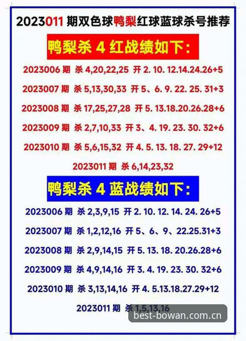 安卓版博万体育官方主站中国区迁移：5个关键问题与实用解答